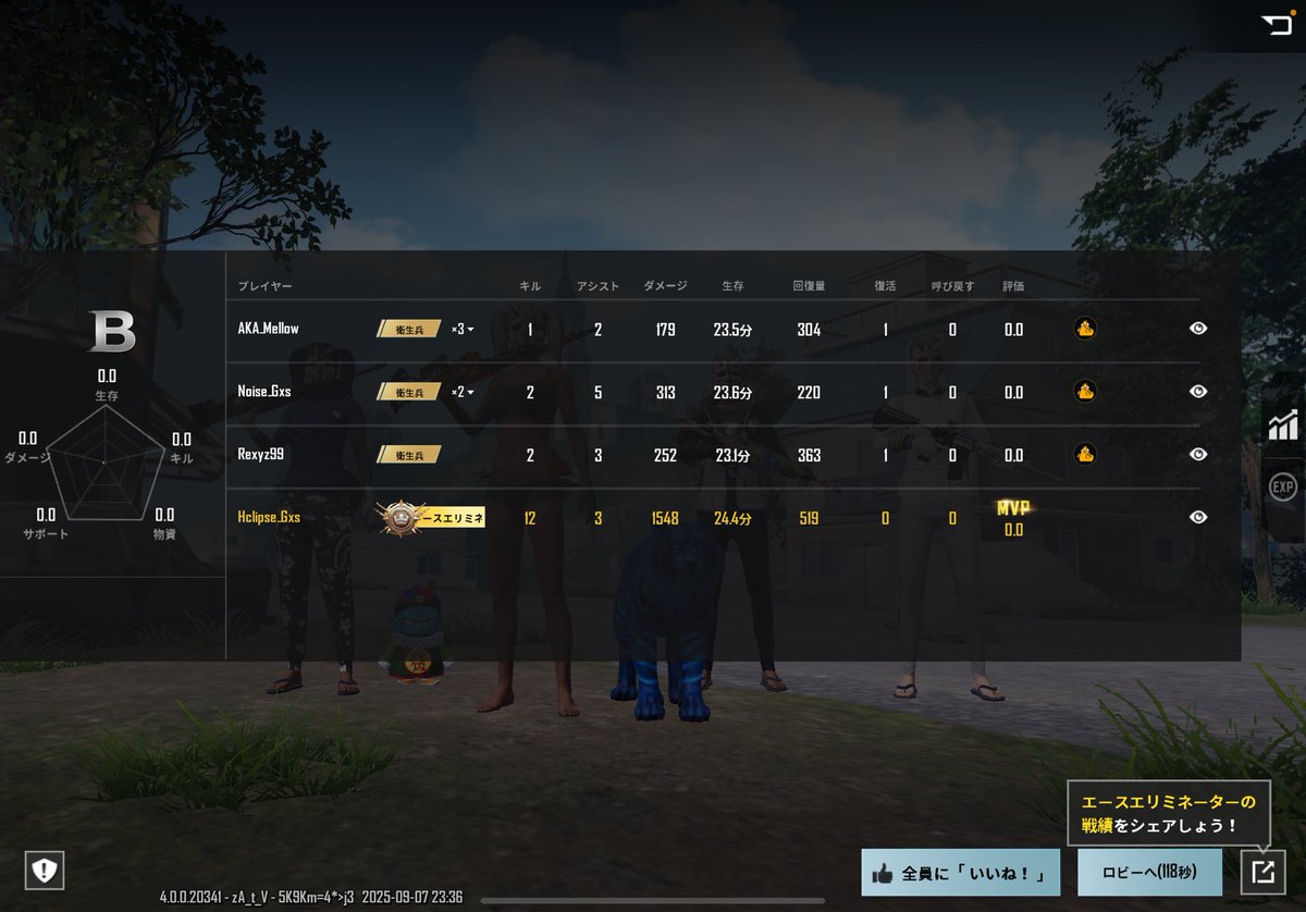 漢ウソップエランゲルの調子が良すぎる