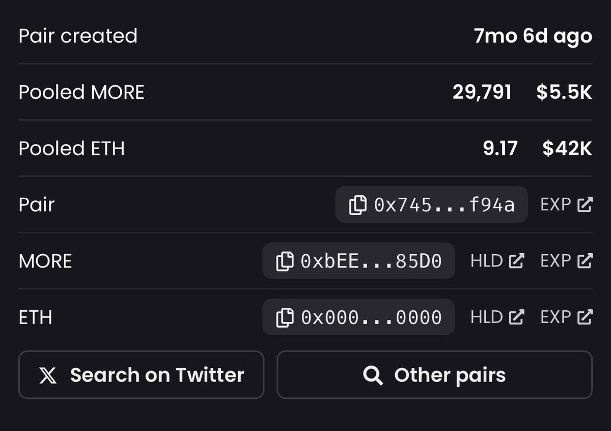 TrVon's tweet photo. Do you guys still have your $More on Ethereum? 

0xbEEf3bB9dA340EbdF0f5bae2E85368140d7D85D0 https://t.co/StNT3sRlor