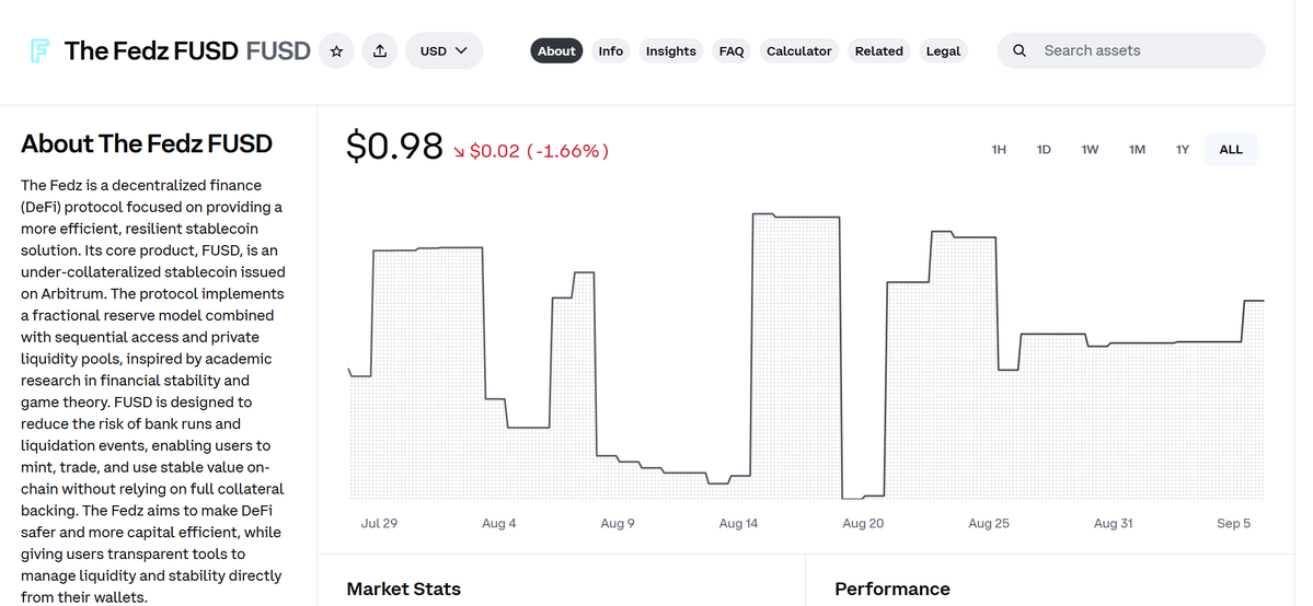 The Fedz (@thefedznft) on Twitter photo The Fedz $FUSD is now showing up on Coinbase’s data pages
⚠️ Important: this is not a trading listing.
FUSD is only tradable on Arbitrum, not on Coinbase.
Still, great to see FUSD gaining visibility across major platforms 🙌
🔗 coinbase.com/price/fusd-by-…
#Coinbase <a href="/coinbase/">Coinbase 🛡️</a> The Fedz $FUSD is now showing up on Coinbase’s data pages
⚠️ Important: this is not a trading listing.
FUSD is only tradable on Arbitrum, not on Coinbase.
Still, great to see FUSD gaining visibility across major platforms 🙌
🔗 coinbase.com/price/fusd-by-…
#Coinbase <a href="/coinbase/">Coinbase 🛡️</a>