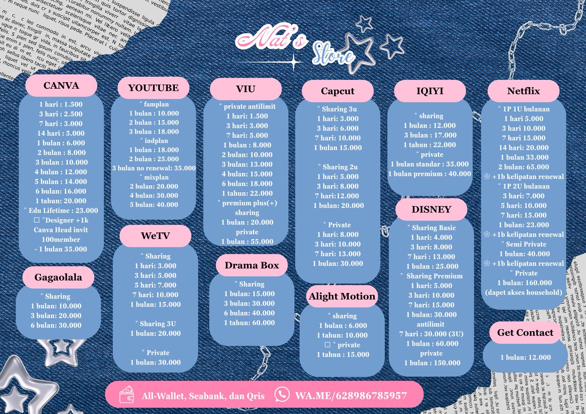 nat | jual vidio, netflix, canva tweet media