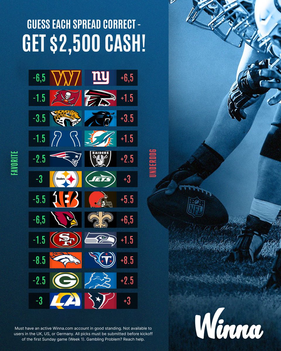 Winna.com tweet media