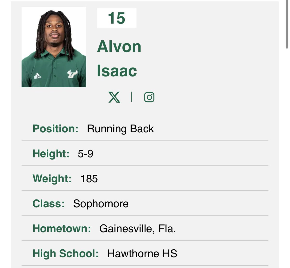 A moment of appreciation for Alvon Isaac. Two different times he made crazy cuts to turn nothing into a big gain in pivotal moments. And he’s from Gainesville. 

<a href="/AlvonIsaac7/">Alvon Isaac</a>