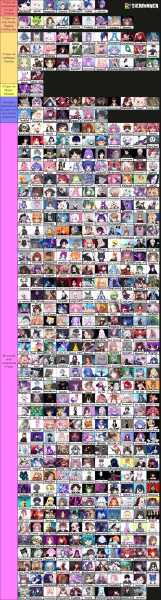 Ich habe auch mal die VTuber T-Liste gemacht von <a href="/HerrVeliev/">Herr Veliev | 🤡 Clown VTuber /🎨Artist</a>. Ich kenne einfach soooo viele noch nicht ! Wenn ihr euch unten findet stellt euch doch mal in den Kommentaren vor owo #VTuber #GerVTuber #gervtubertierlist2025