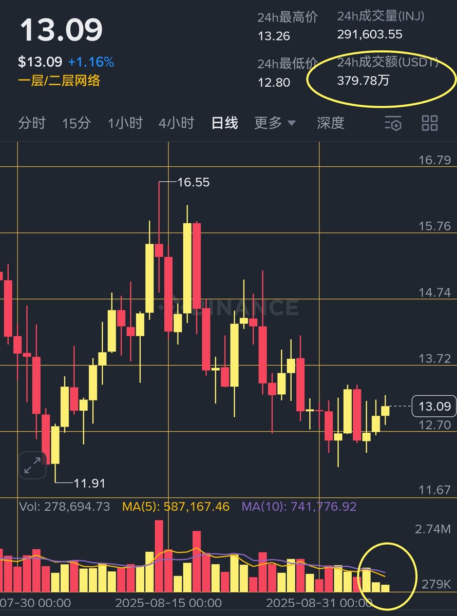 TingHu♪ tweet media