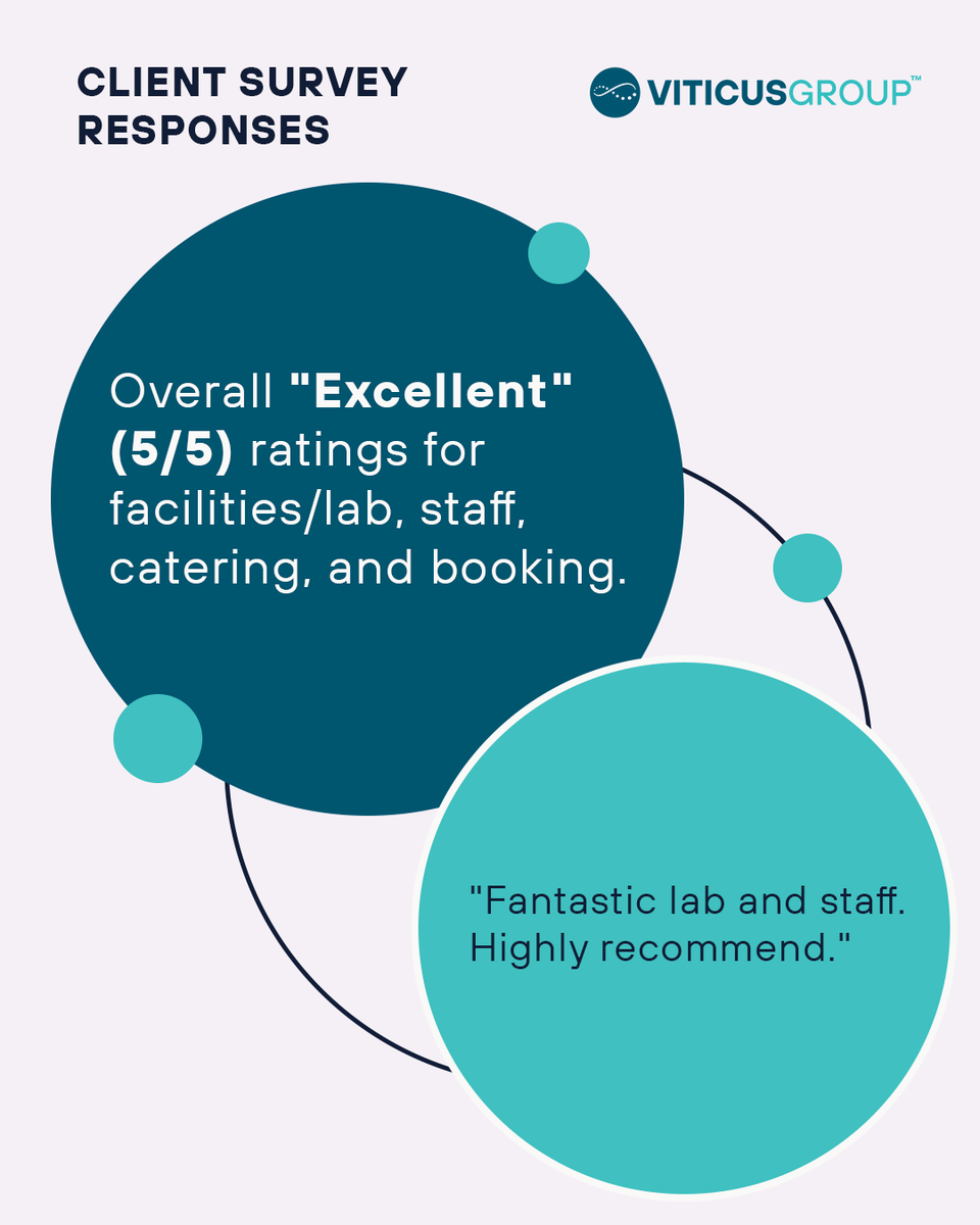 Another 'Excellent' rating for our Human Health Bioskills lab! 🔬 

This client highly recommends our fantastic facility and staff. 

Ready to elevate your training? #BioskillsTraining #MedicalLab #HumanHealth #HandsOnLearning"