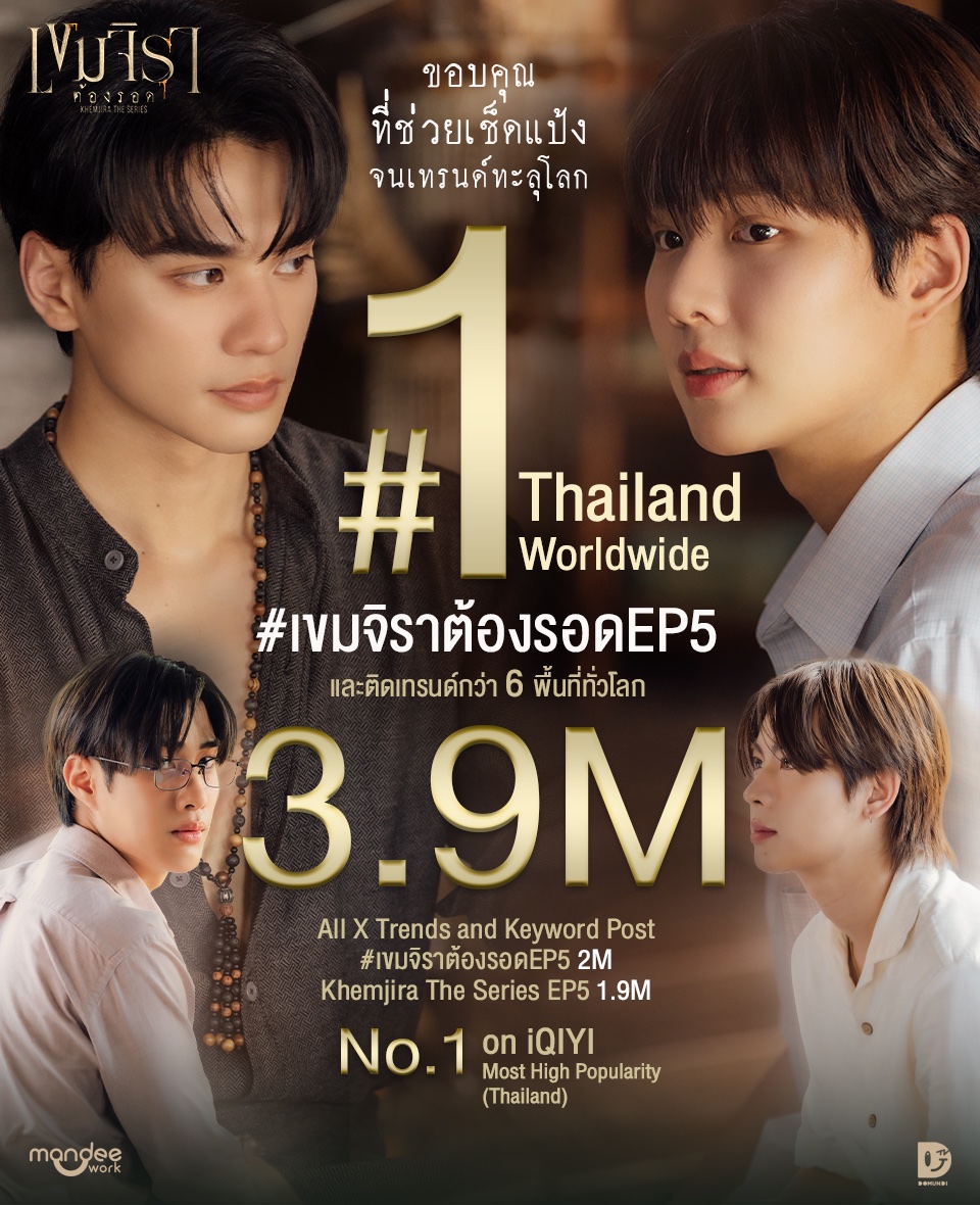 Thank you for your love and support 😍🫶🏻

ขอบคุณทุกกำลังใจ ทุกการสนับสนุน ทุกความรักจากพี่ ๆ น้อง ๆ ทั่วโลกที่มีให้กับ “เขมจิราต้องรอด Khemjira The Series” จนทำให้คีย์เวิร์ด “Khemjira The Series EP5” และแฮชสะแท็ก #เขมจิราต้องรอดEP5 มียอดเทรนด์รวมกว่า 3.9M ครั้งบน X นะจ๊ะ 🤩