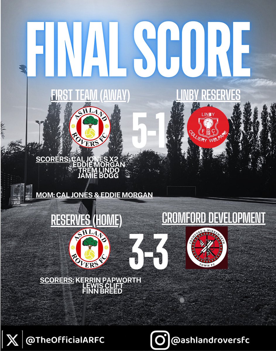 Ashland Rovers FC (@theofficialarfc) on Twitter photo 
