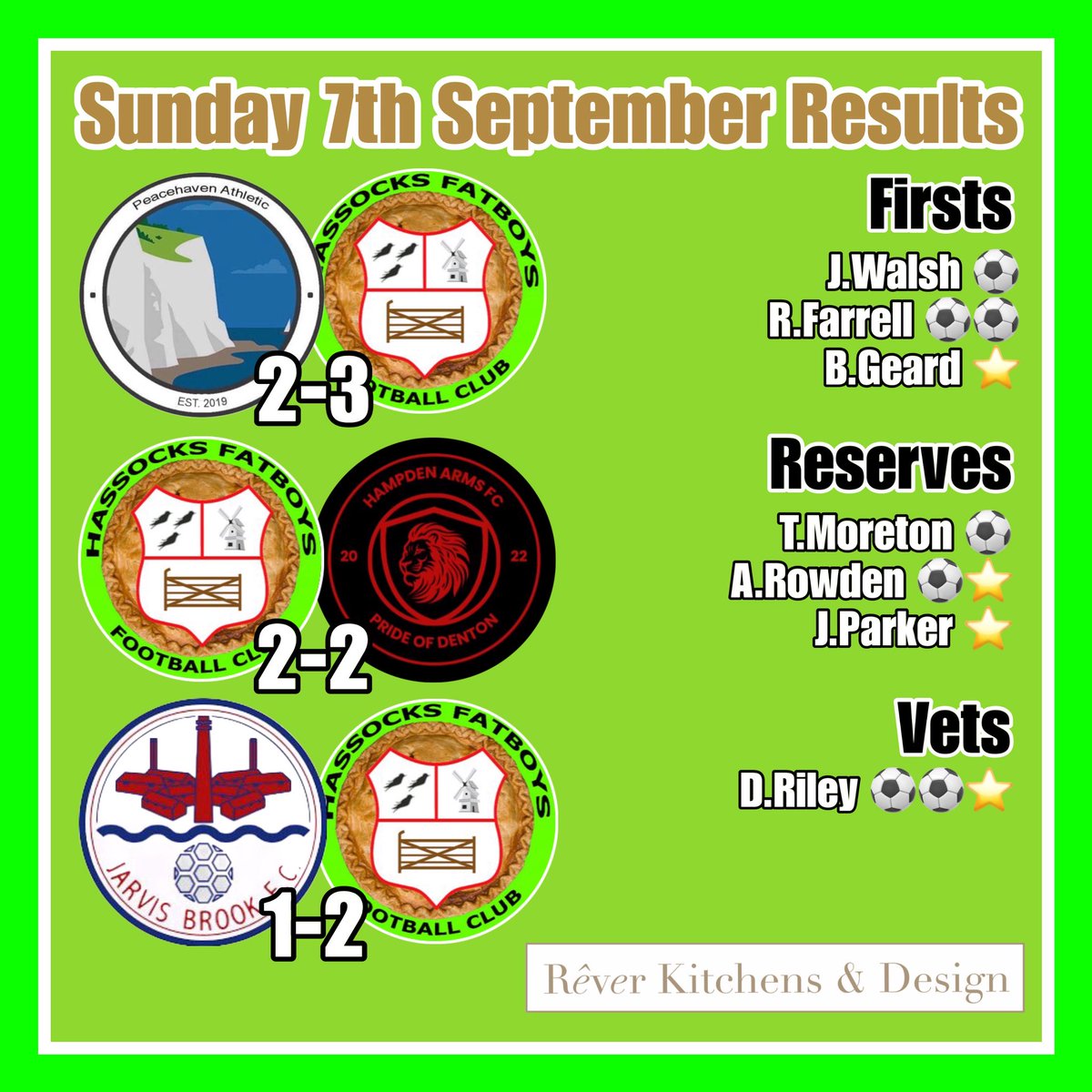 Hassocks Fatboys FC tweet media