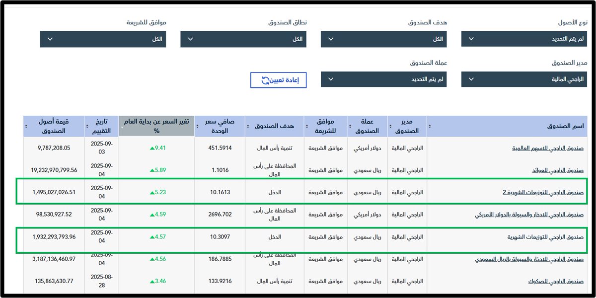 Ahmad Alsabban | أحمد الصبان tweet media