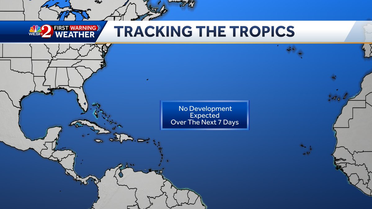 TMainolfiWESH's tweet photo. Tropical Update: No development expected over the next 7 days! Stay with #weshws for updates. https://t.co/1iQCtTR38q