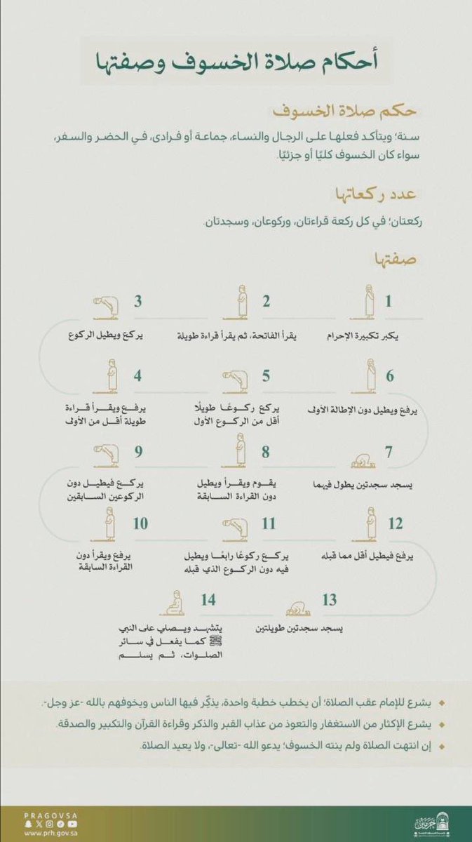 kholoud303's tweet photo. #خسوف_القمر

«ليس الخسوف حدثًا فلكيًا عابرًا، بل آية عظيمة تذكّر القلوب بقدرة الله وعظمته»
قال ﷺ: «فإذا رأيتموهما فافزعوا إلى الصلاة»
 (متفق عليه) https://t.co/zJh8N46N7G
