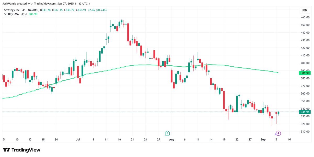 Josh Man tweet media