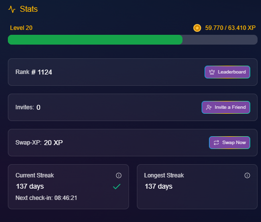 Good game <a href="/PawtatoFinance/">Pawtato Finance | Sui</a> 
a project from sui not sure how but also follow it.
How are you guys?