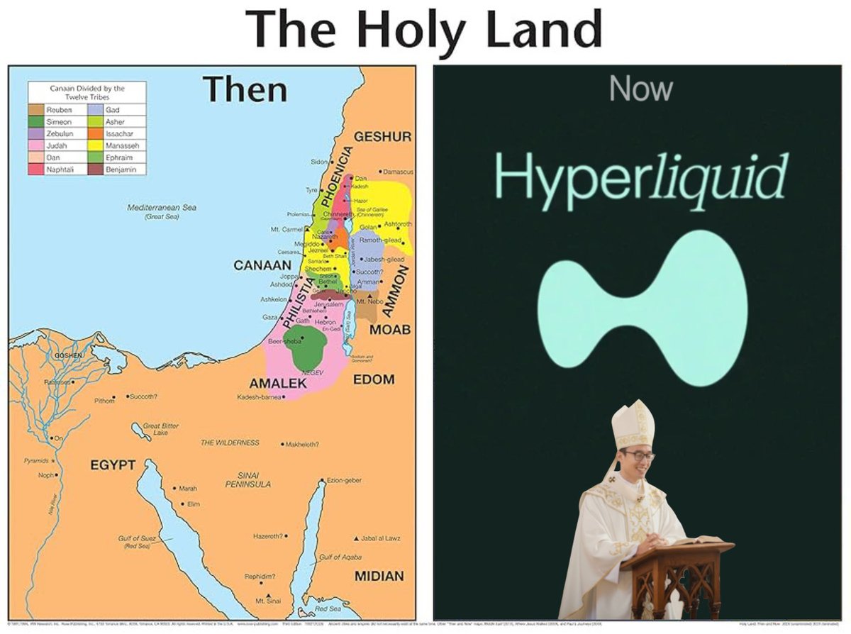 Holy Liquid (@holyliquidevm) on Twitter photo "On this Holy Sunday we gather in the Holy Land. Blessed are those who sip, for they shall inherit eternity" β Pastor Jeff
Hyperliquid "On this Holy Sunday we gather in the Holy Land. Blessed are those who sip, for they shall inherit eternity" β Pastor Jeff
Hyperliquid