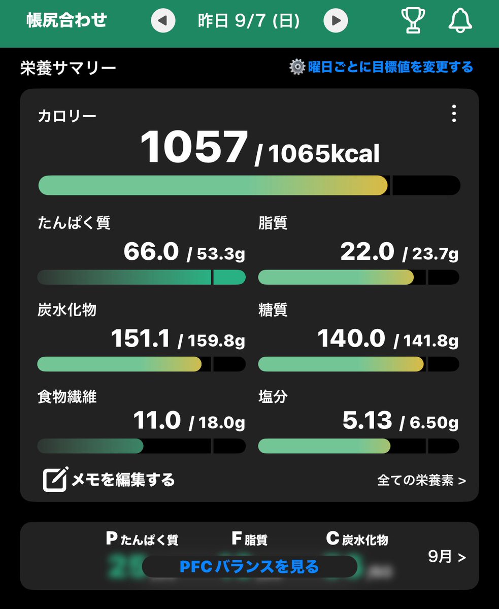 _04xs's tweet photo. 9/7（27日目）

⚖️46.1kg￤23.6%

🍽
朝:納豆、プロテイン、🍙
昼:石窯フィローネ、カフェモカTall
夜:なし
間食:🍋🫖、抹茶ラテ

❤️‍🔥
筋トレ、ストレッチ、エアロバイク30分、移動

カロリー収支 -817（計-11,086） https://t.co/jLCk4Xf3g1