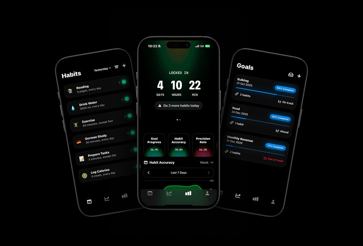 Pattrn 2.0 is here.

- Performance improvements &amp; several bug fixes
- New Streak System
- Brand new, refreshed UI
- Logging daily completion as you go
- Leaderboards

+28 new changes

Available right now!