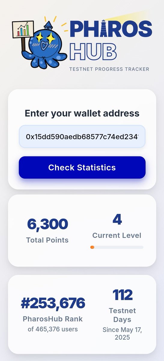 defimaestro90's tweet image. I joined @pharos_network testnet 112 days ago and I've been active daily since.

You can now check your Pharos testnet stats on Pharos Hub pharoshub.xyz, brought to you by @avzcrypto.

Gocto ⚓