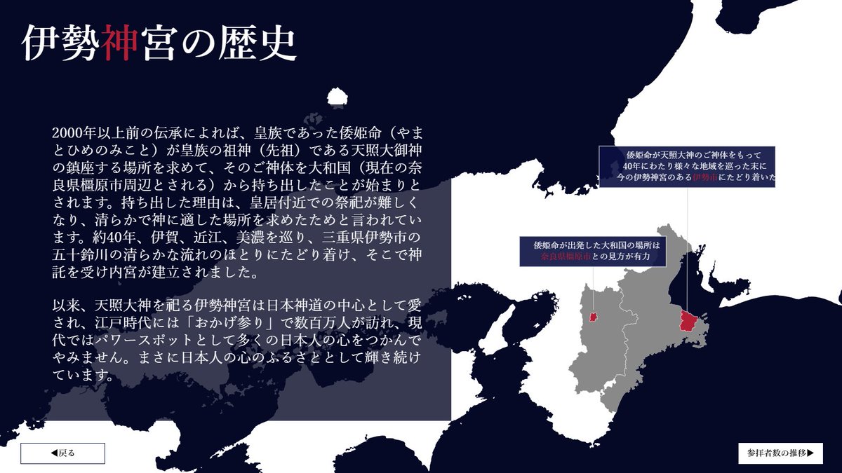 unbosoms's tweet image. #VizGames 2025にエントリーしました!
日本人の心のふるさと「伊勢神宮」
public.tableau.com/app/profile/yu…
大好きな伊勢神宮の魅力をまとめました。改めて歴史の深さを実感しました。自然豊かでとても魅力的な場所です。ぜひ一度訪れてみてください。
#Tabelau #DataVisualization