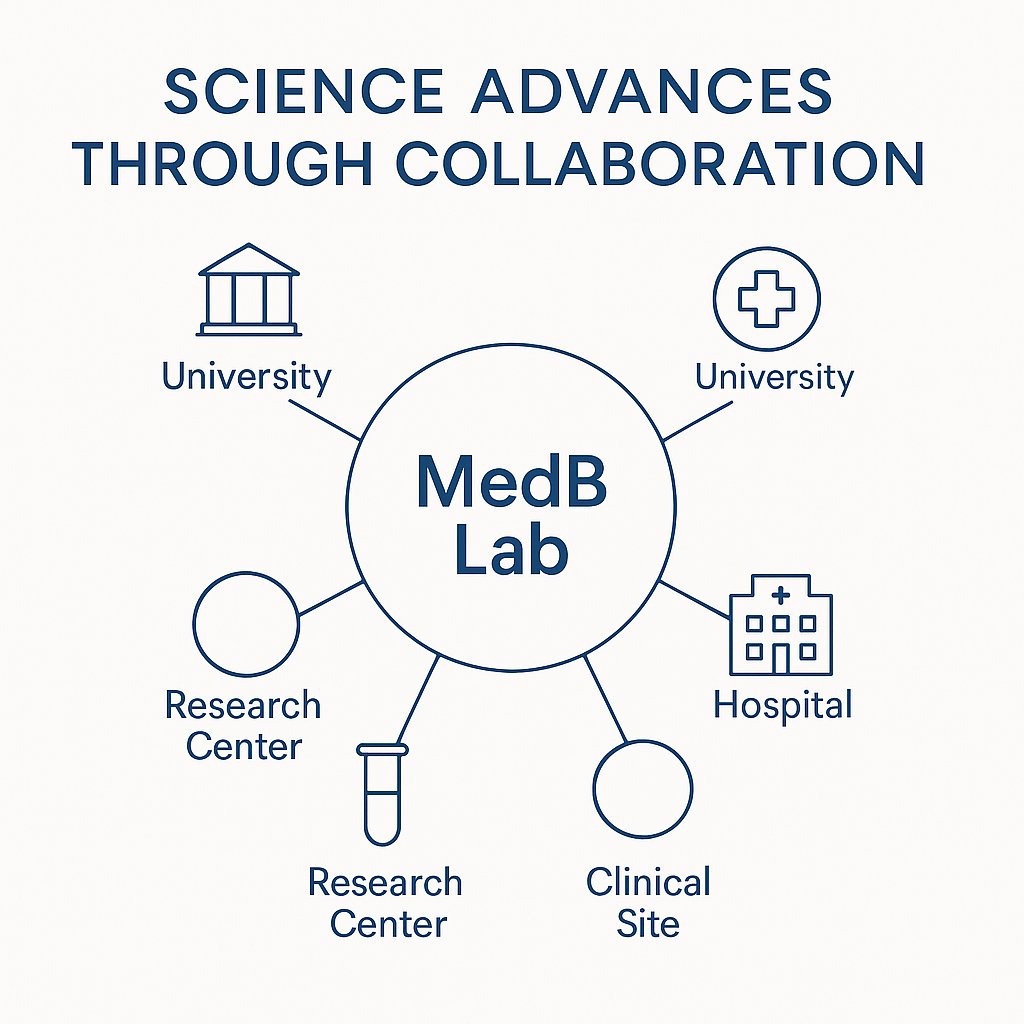 MedB Lab tweet media