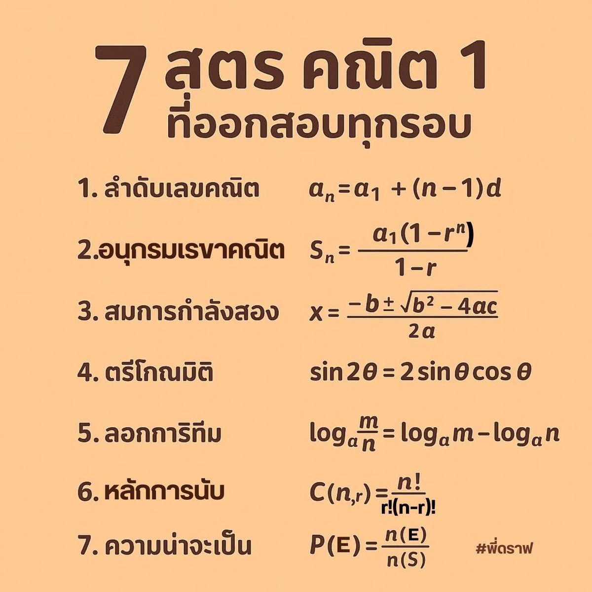 7 สูตร “คณิต 1” 
ออกสอบทุกรอบ

#คณิต1