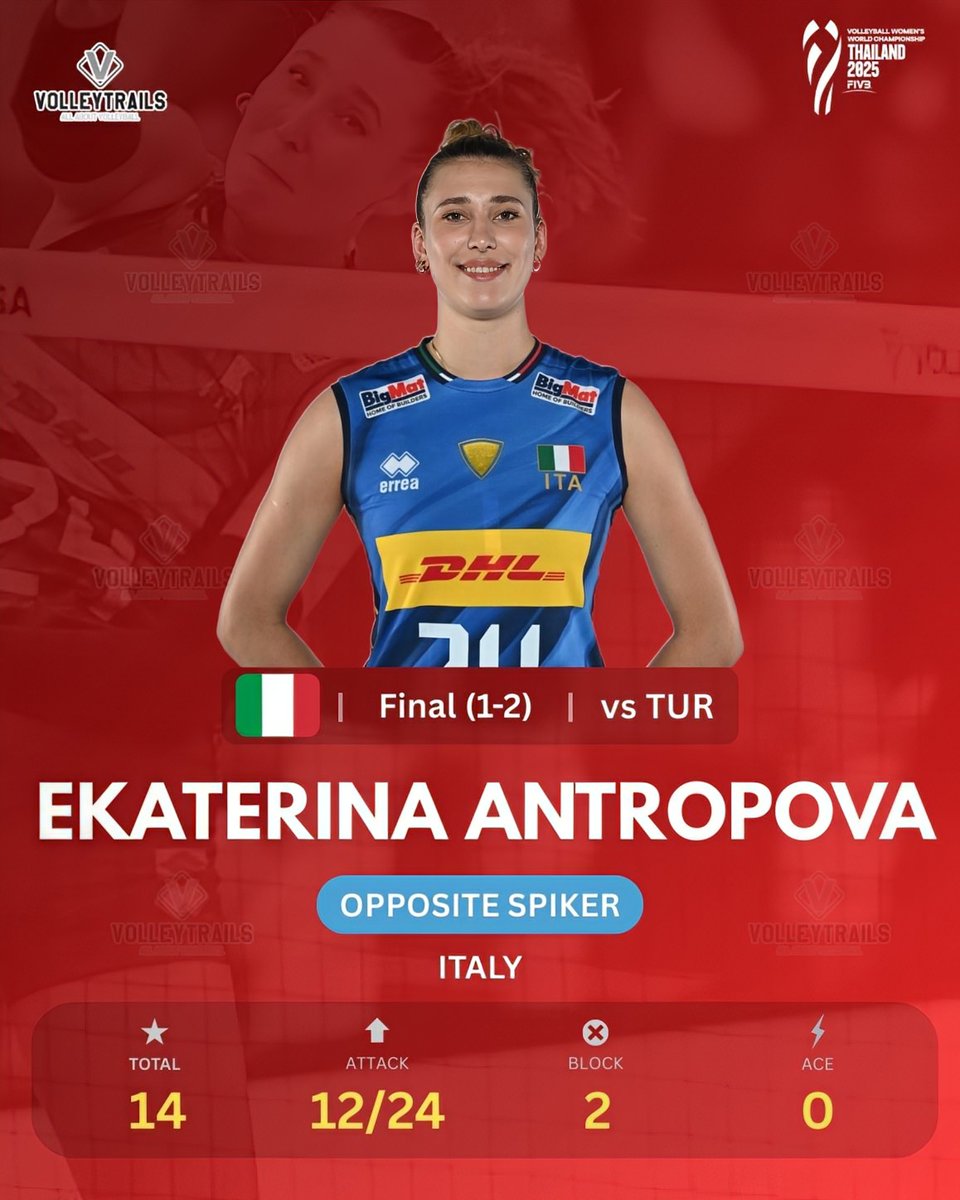 Volleytrails tweet media