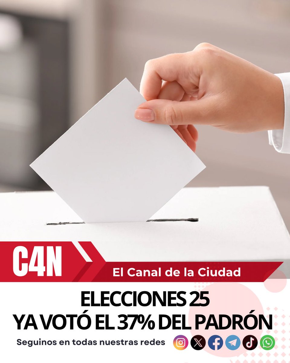 🗳️𝗘𝗟𝗘𝗖𝗖𝗜𝗢𝗡𝗘𝗦 2025
YA VOTÓ EL 37% DEL PADRÓN 
Pasando el mediodía ya votó el 37% de los vecinos de Castelli  habilitados para hacerlo. 

No se registran demasiadas demoras y la organización por parte de las fuerzas de seguridad, guiando al votante es excelente.