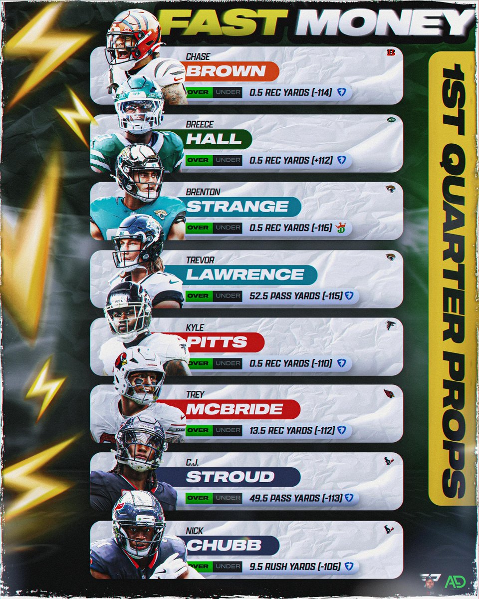 PROP๐ (@_propgod) on Twitter photo FAST MONEY - WEEK 1 โก๏ธ๐
NFL 1st Quarter Prop Targets ๐ฏ
Weekly Collab W/ <a href="/AdamsDigest/">AdamsDigest</a> ๐ซฑ๐พโ๐ซฒ๐ผ
๐: <a href="/PropFinderApp/">PropFinder</a>
All 0.50 Unit Plays ๐ฅ
Get access to PropFinder NFL for 30% off with code PROPGOD ๐๏ธ FAST MONEY - WEEK 1 โก๏ธ๐
NFL 1st Quarter Prop Targets ๐ฏ
Weekly Collab W/ <a href="/AdamsDigest/">AdamsDigest</a> ๐ซฑ๐พโ๐ซฒ๐ผ
๐: <a href="/PropFinderApp/">PropFinder</a>
All 0.50 Unit Plays ๐ฅ
Get access to PropFinder NFL for 30% off with code PROPGOD ๐๏ธ