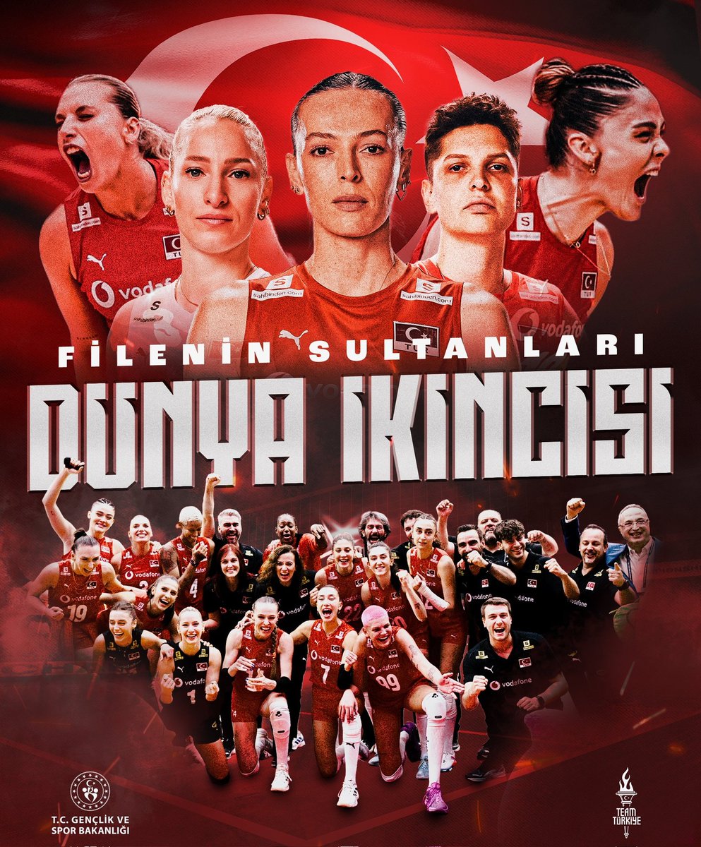 ayferr60's tweet photo. Sizlerle gurur duyuyoruz🇹🇷
#FileninSultanları ❤️ https://t.co/vpLrXEuuXz