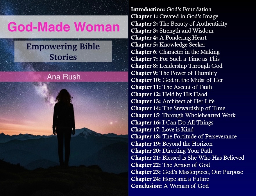 My first book is officially published! ❤️

God-Made Woman: Empowering Bible Stories 

In the name of God, may this book positively 
touch the lives of many.