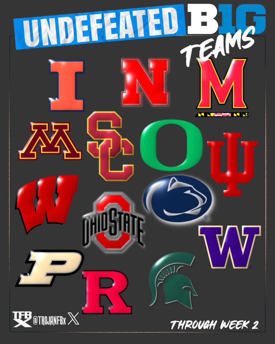 14 Big Ten teams remain undefeated.

Repost if your team is one of them 🙌