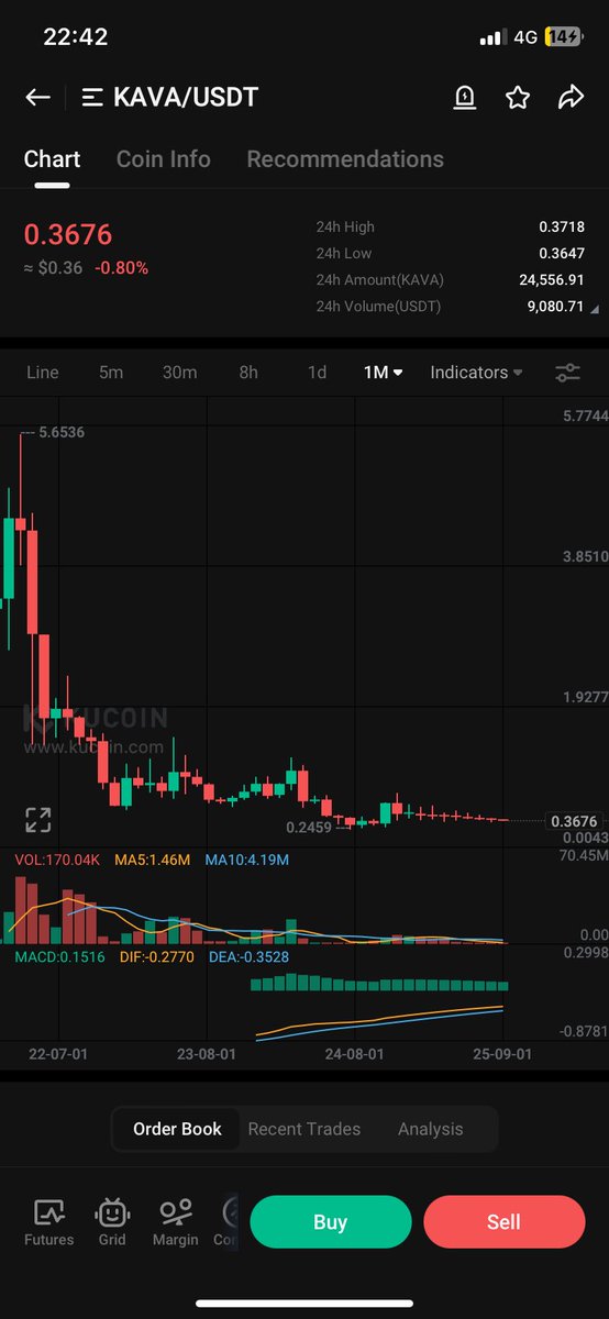 Crypto99 tweet media