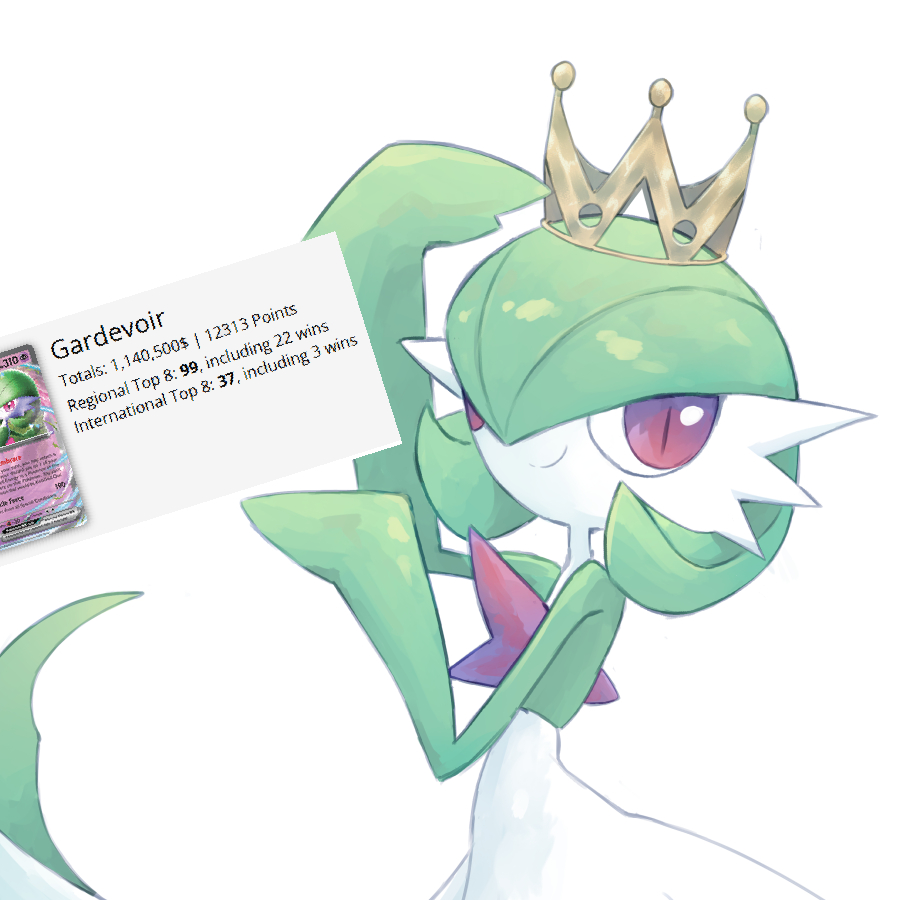 Congratulations, Gardevoir ex ! #Pokemon #PokemonWorlds #PokemonTCG
