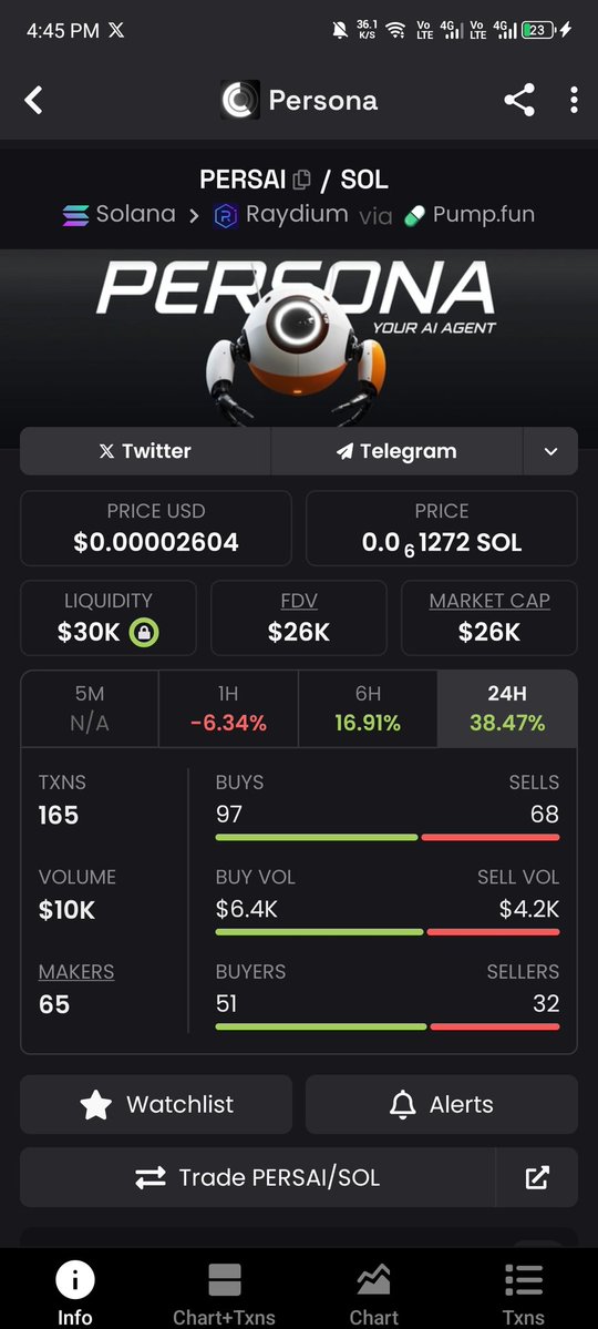 Lord Jerry (@_lordjerry) on Twitter photo I want you to CTO this <a href="/CryptoChadX/">CryptoChad</a>
Thank you ❤️
It's 8 months old
Ae4G3HTJ4UhGsNdgZfxVNKHpLbrgpzX7XJzKU9LbGeNX I want you to CTO this <a href="/CryptoChadX/">CryptoChad</a>
Thank you ❤️
It's 8 months old
Ae4G3HTJ4UhGsNdgZfxVNKHpLbrgpzX7XJzKU9LbGeNX