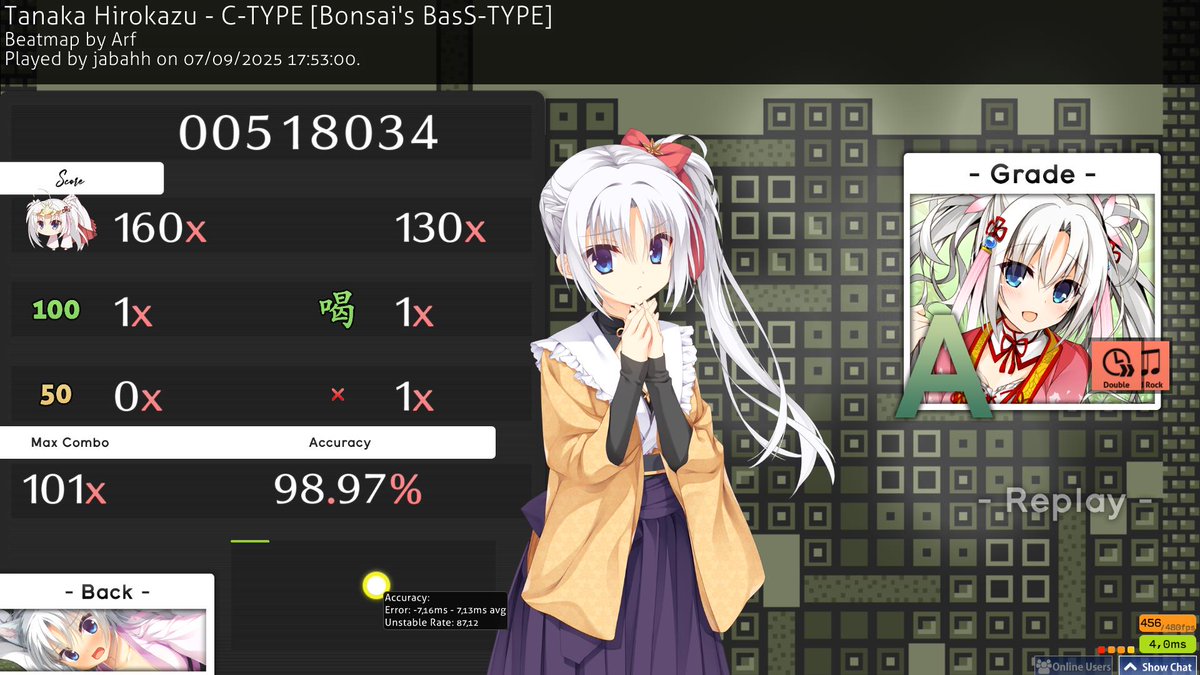 Jabahh_'s tweet image. 1037pp new top play
