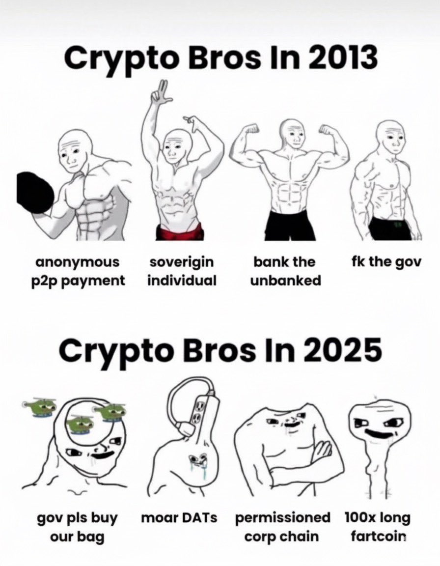 Meme comparing Crypto Bros in 2013 vs 2025, showing shift from ideals to meme coin speculation