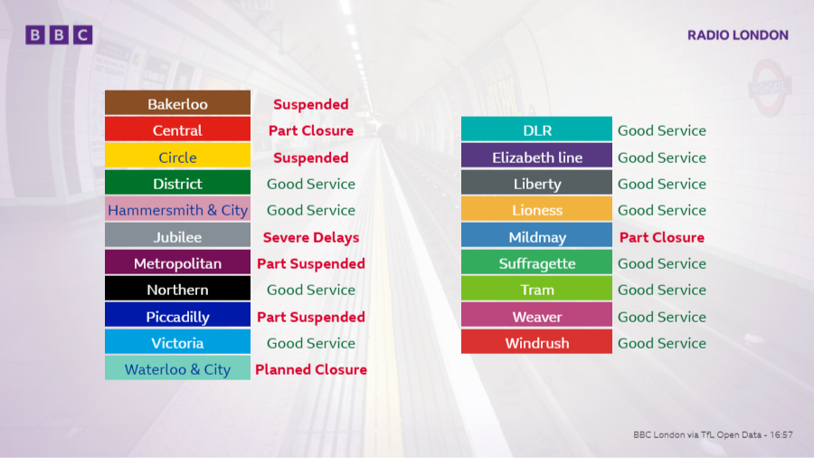 BBC London tweet media