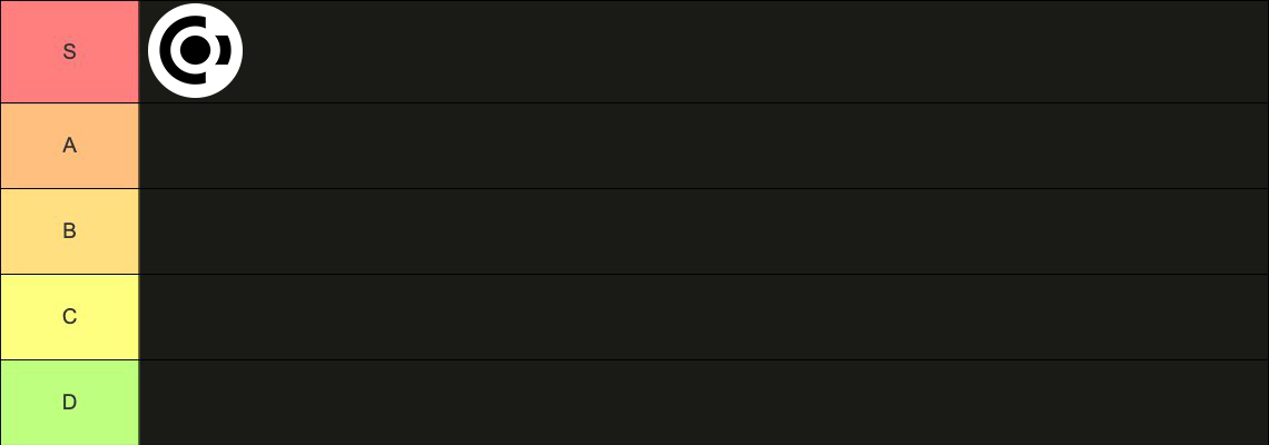 ConcordiumNet's tweet image. 👀 Digital finance infra ranked

Concordium stays #1