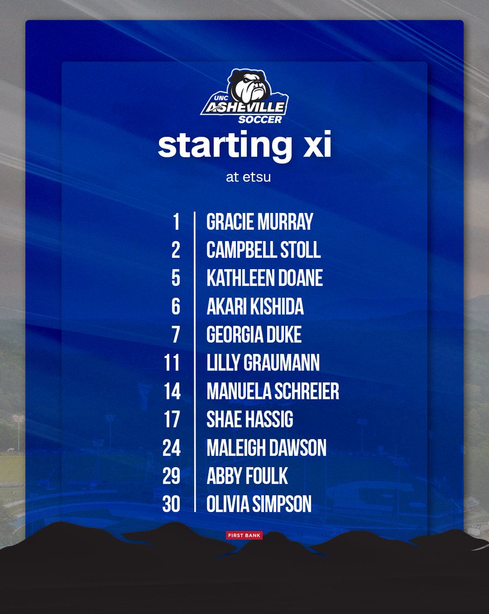 Let's ride 😈

📺 tinyurl.com/yerkkw97
📊 tinyurl.com/ypxsvtrx 

#ALLinAVL