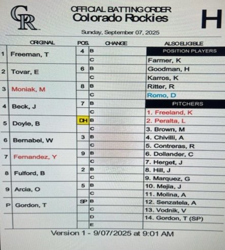 #Rockies vs. #Padres