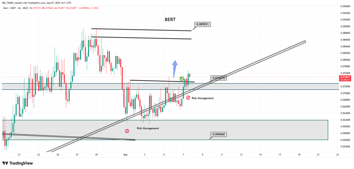 DIBTRADE tweet media
