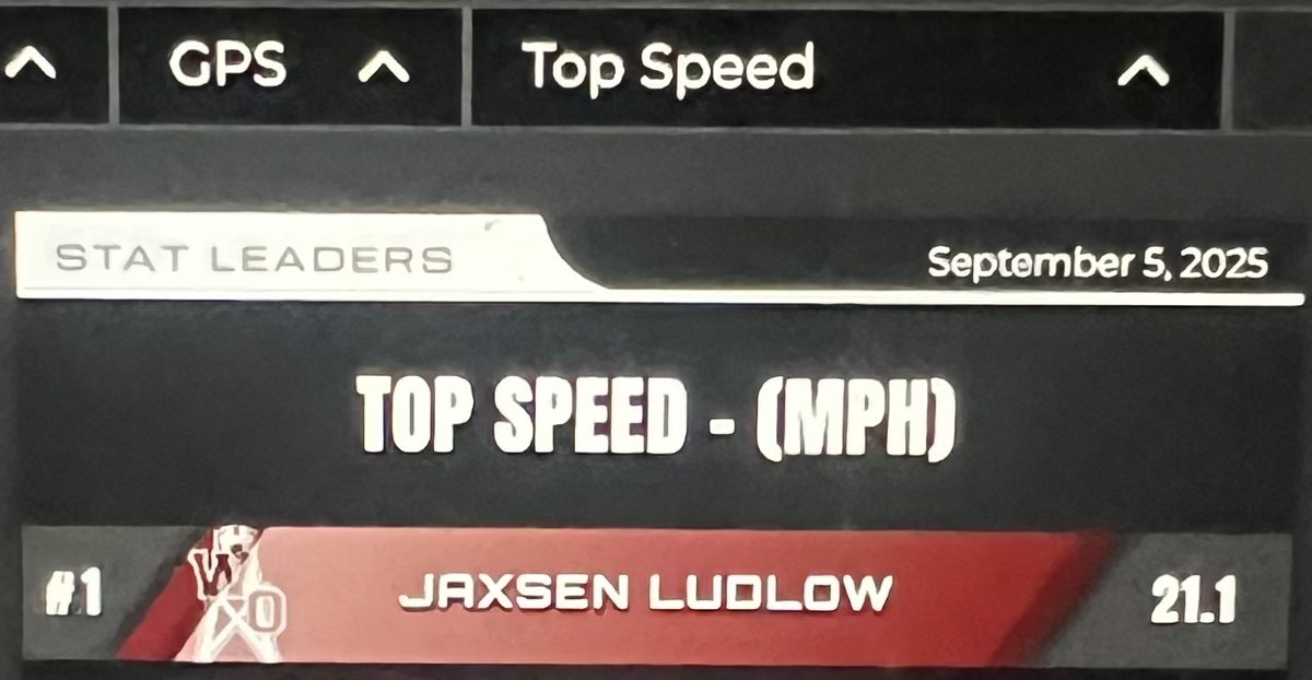 Jaxsen Ludlow tweet media