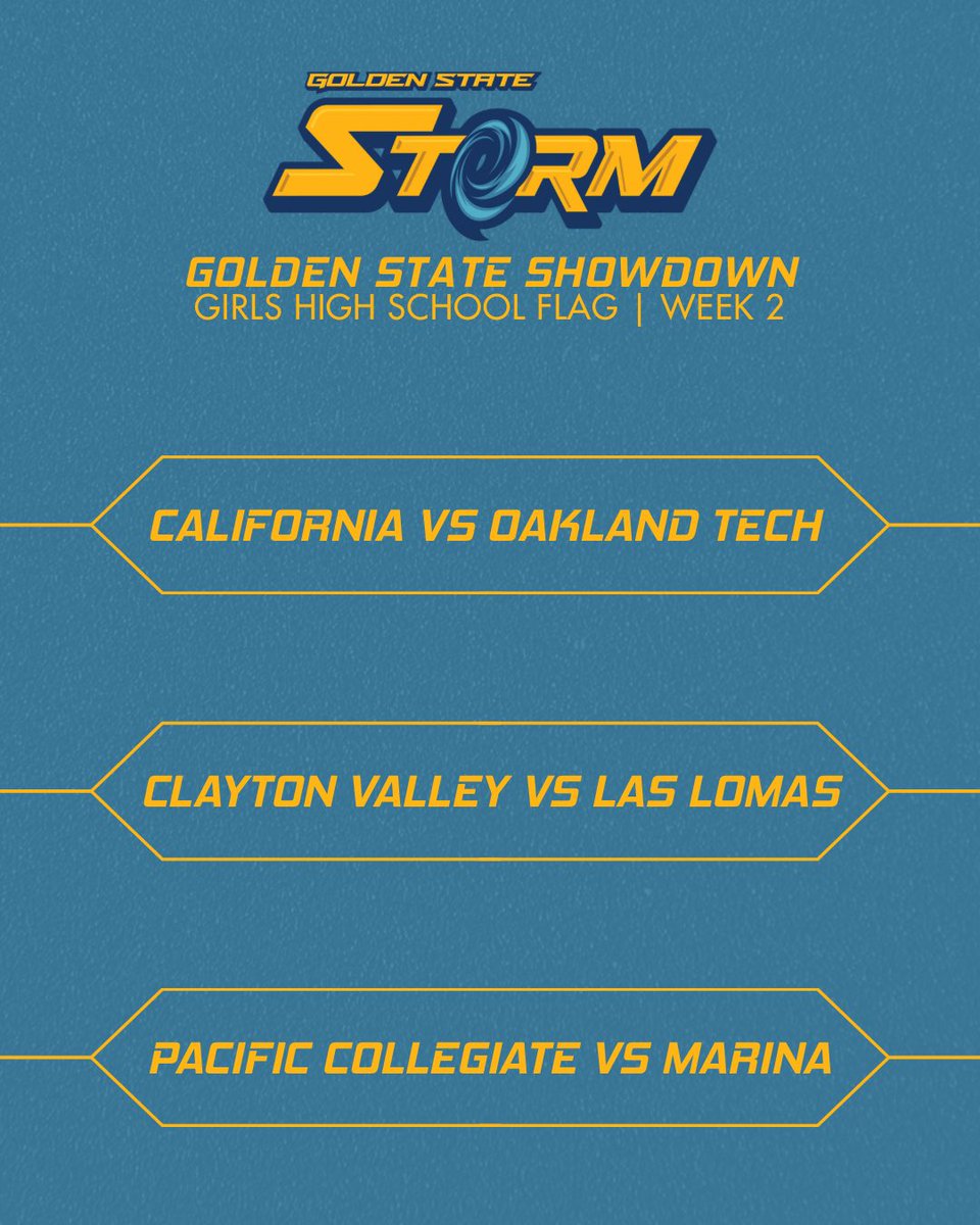 Golden State Storm tweet media
