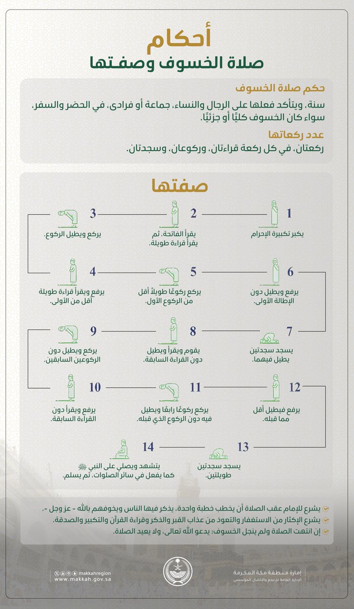 #انفوجرافيك
أحكام #صلاة_الخسوف وصفتها

#خسوف_القمر 
⬇️
