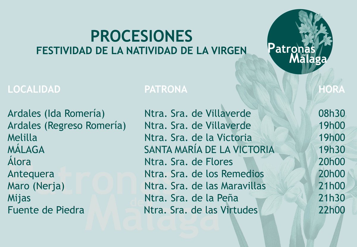 Hasta 8 patronas estarán mañana lunes 8 de Septiembre, Solemnidad de la Natividad de la Santísima Virgen, en la calle.

Te decimos cuales y a qué hora salen en esta agenda.

¡Feliz día de la Natividad de la Virgen!
