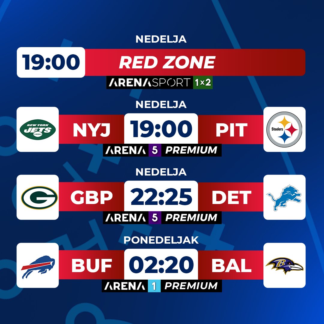 Arena Sport TV tweet media