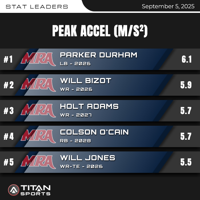 George Adams tweet media