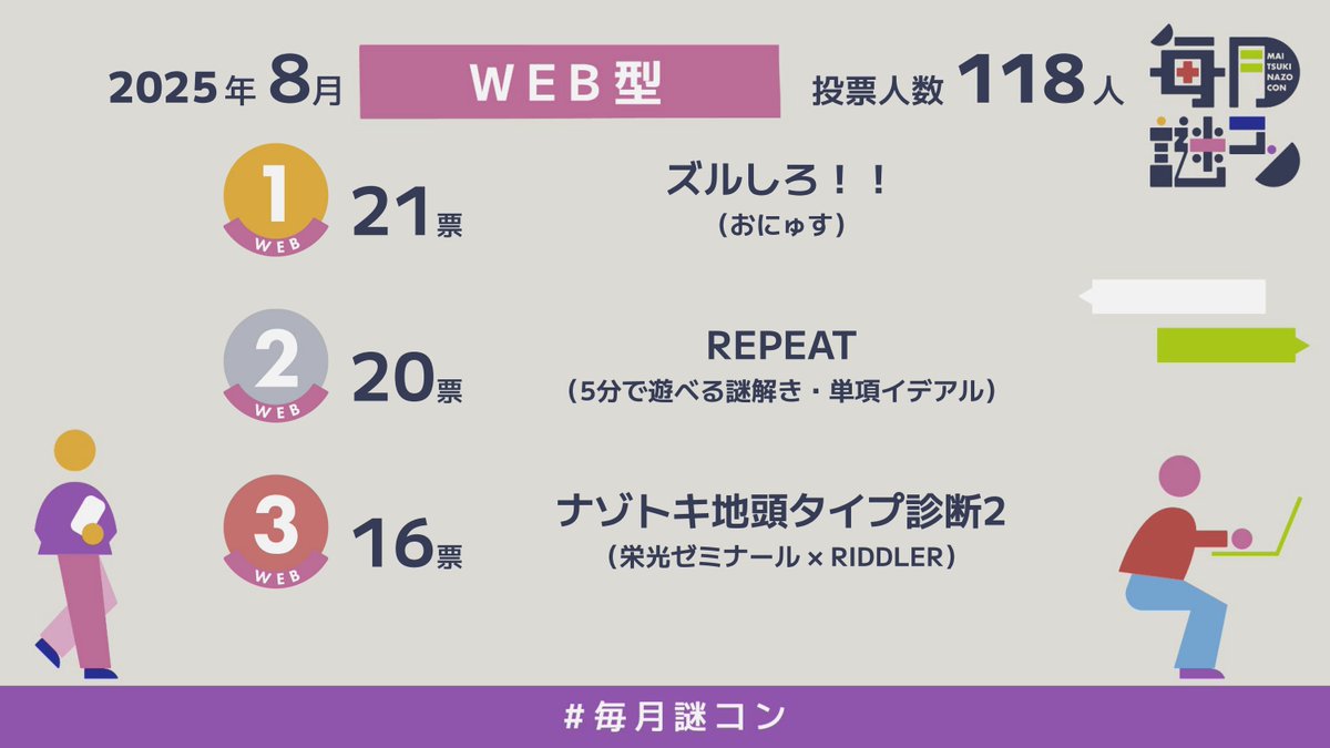 ももたろう @WAO (@hashitakanazo) / Posts / X