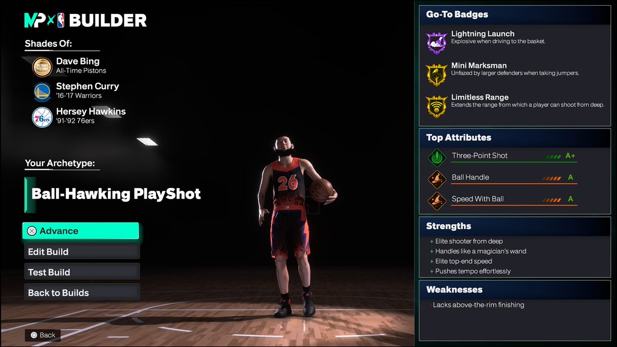 New Build,This Archetype name tuff af  build dropping soon