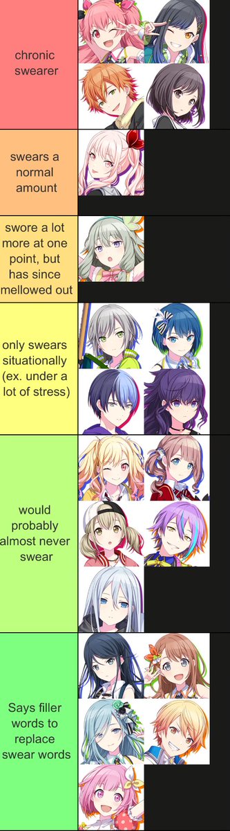 R0B0NENE's tweet photo. My stance on prsk swearing hcs . open to hearing other opinions yayayayy https://t.co/rQa2X7SRYt