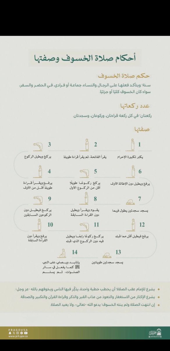 #خسوف_القمر
طريقة صلاة الخسوف: